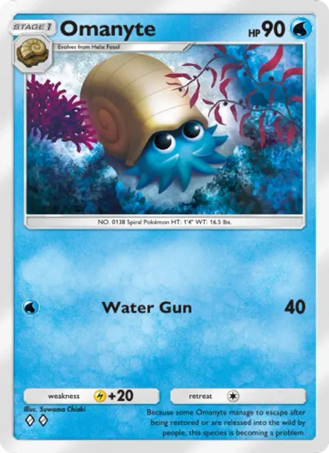Omanyte 081/226