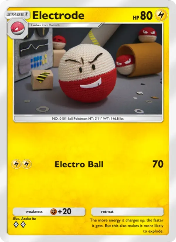 Electrode 100/226 Dominação Genética