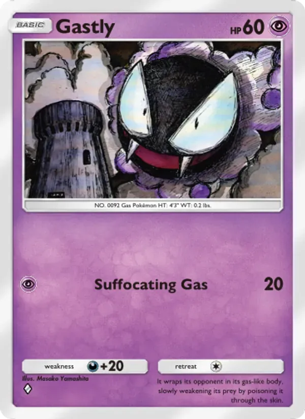 Gastly 120/226 Dominação Genética