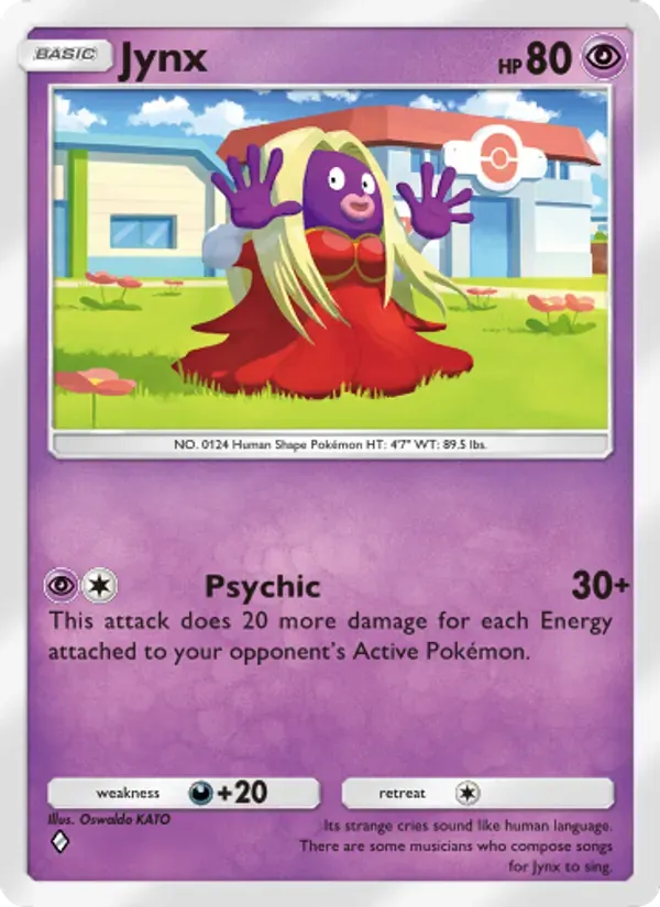 Jynx 127/226 Dominação Genética