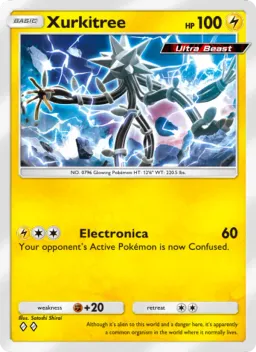 Xurkitree 020 Extradimensional Crisis