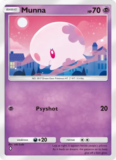 Munna 090/161