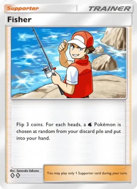 Fisher 159/161