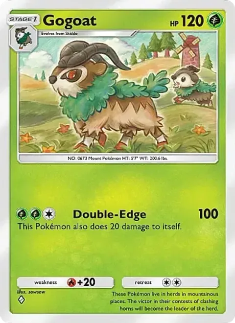 Gogoat 022/226