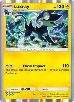 Luxray 088 Mega Rising