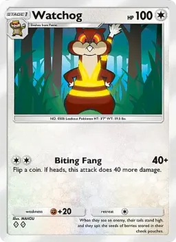 Watchog 200 Mega Rising