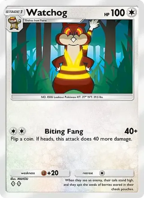 Watchog 200/226