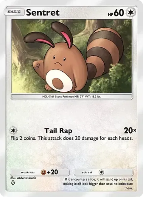 Sentret 128/155