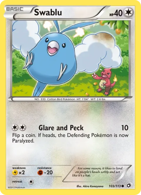 Swablu 103/113