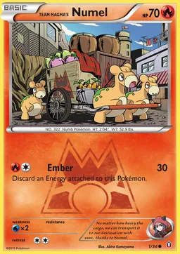 Numel da Equipe Magma 1 Crise Dupla