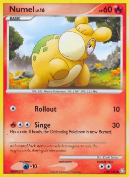 Numel 110 Legends Awakened