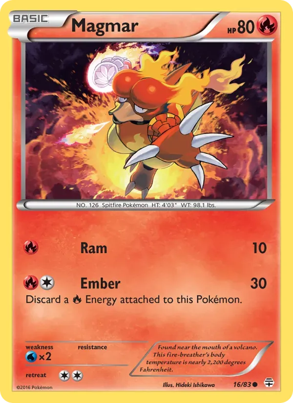 Magmar 16/83 Gerações