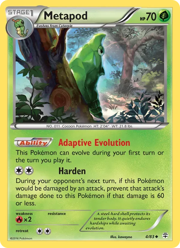 Metapod 4/83 Gerações
