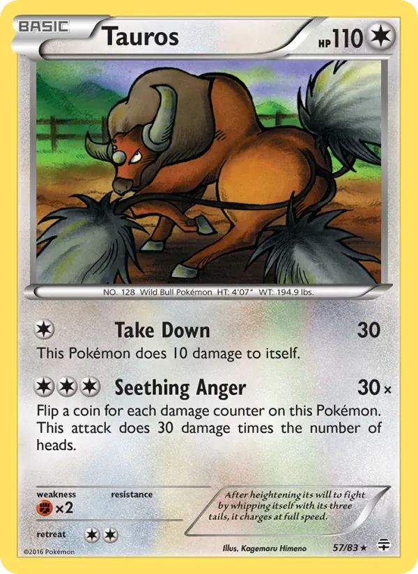 Tauros 57/83 Gerações