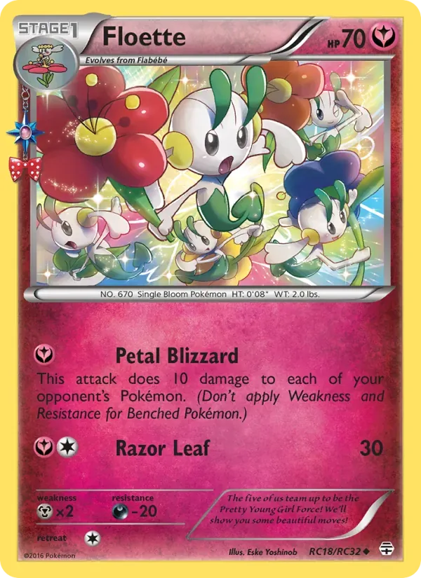 Floette RC18/83 Gerações