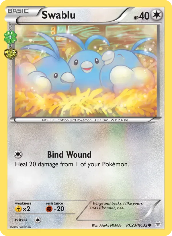Swablu RC23/83 Gerações
