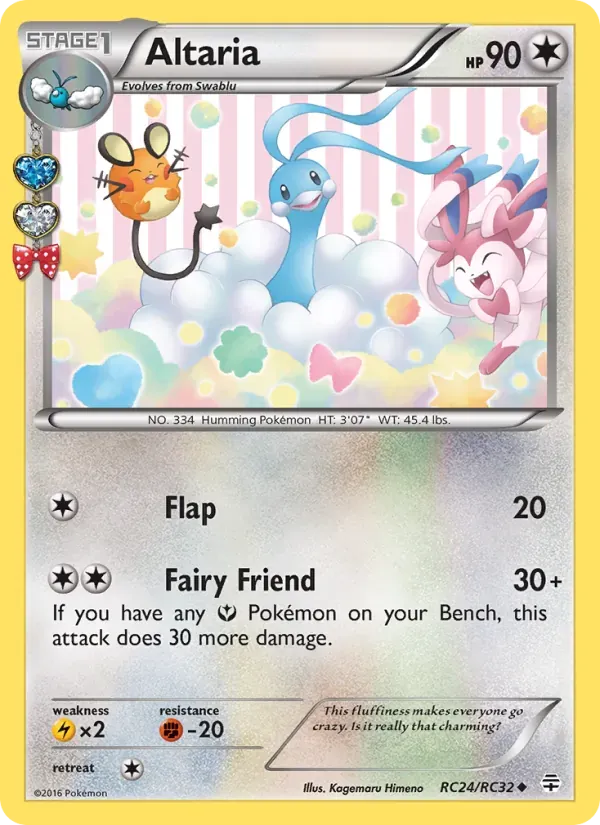 Altaria RC24/83 Gerações