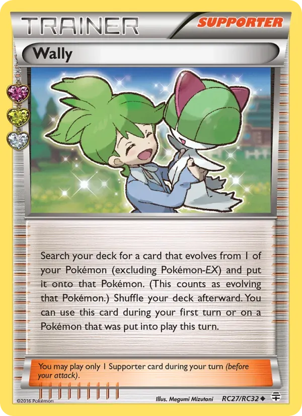 Wally RC27/83 Gerações