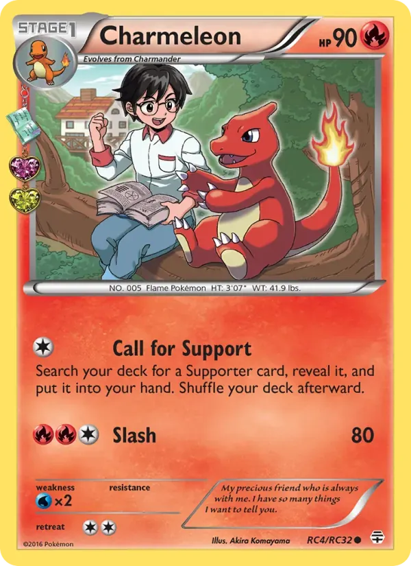Charmeleon RC4/83 Gerações