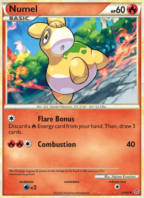 Numel 35/95
