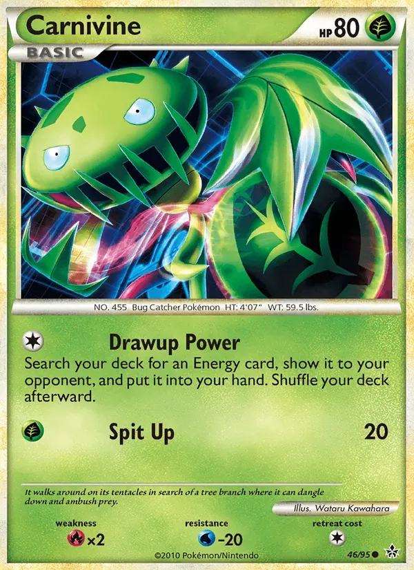 Carnivine 46/95 Revelado