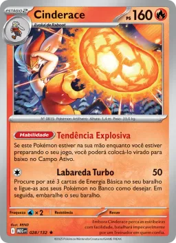 Cinderace 028 Megaevolução
