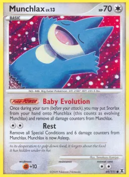 Munchlax 69 Rising Rivals