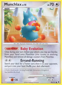 Munchlax 70 Rising Rivals