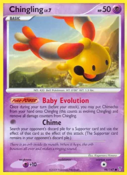 Chingling 98 Supreme Victors