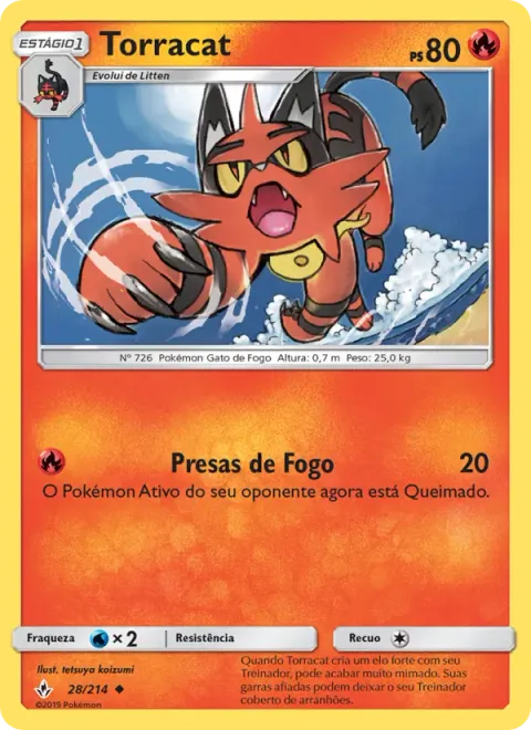 Torracat 28/214