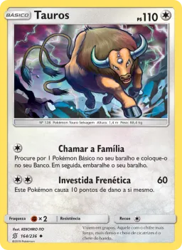Tauros 164 Sintonia Mental 