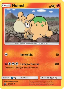 Numel 23 Sintonia Mental