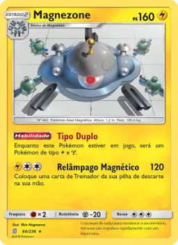 Magnezone 60 Sintonia Mental