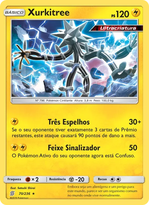 Xurkitree 70/236 Sintonia Mental