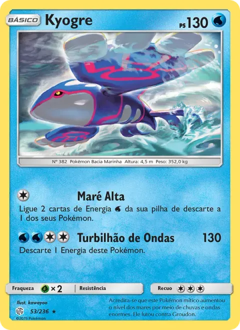 Kyogre 53/236