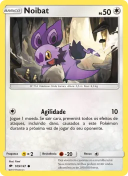 Noibat 109 Sombras Ardentes