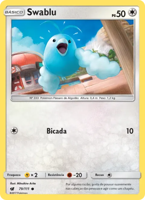 Swablu 79/111