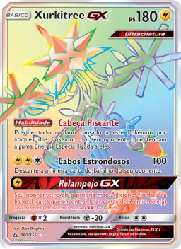 Xurkitree GX 160 Ultra Prisma