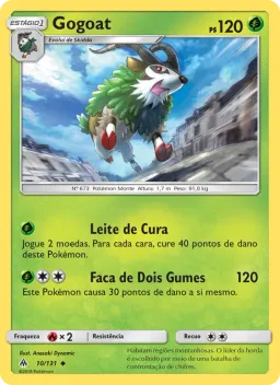 Gogoat 10 Luz Proibida