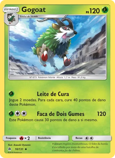 Gogoat 10/131