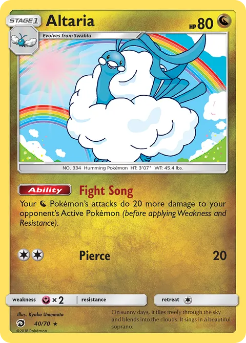 Altaria 40/70