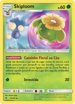Skiploom 13 Trovões Perdidos