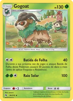 Gogoat 36 Trovões Perdidos