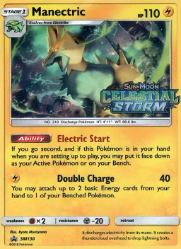 Manectric SM130 Sol e Lua Promos