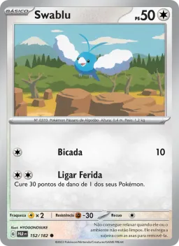 Swablu 152 Fenda Paradoxal