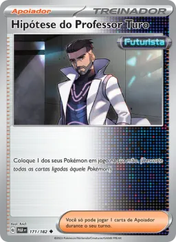 Hipótese do Professor Turo 171 Fenda Paradoxal