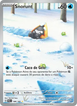Snorunt 188 Fenda Paradoxal