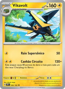 Vikavolt 056 Forças Temporais