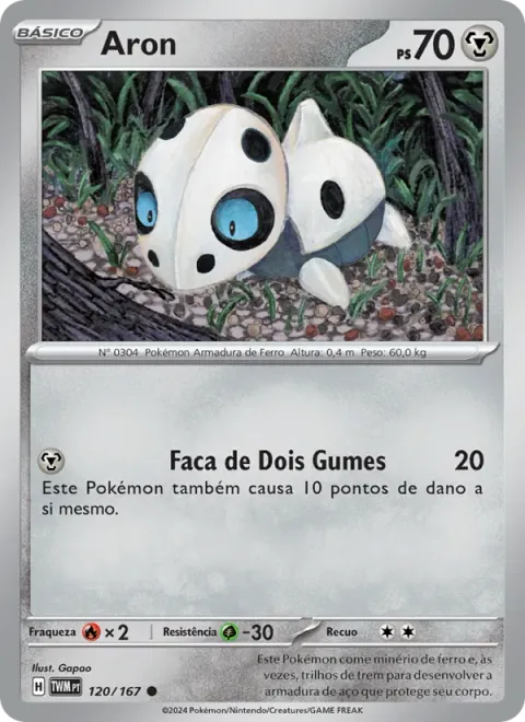 Aron 120/167
