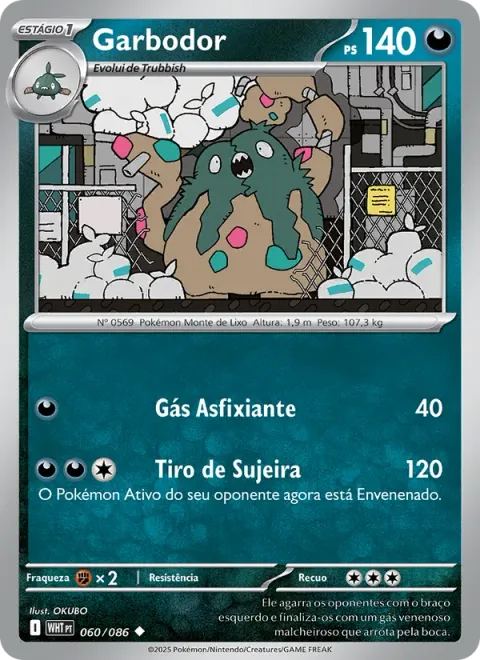 Garbodor 060/86